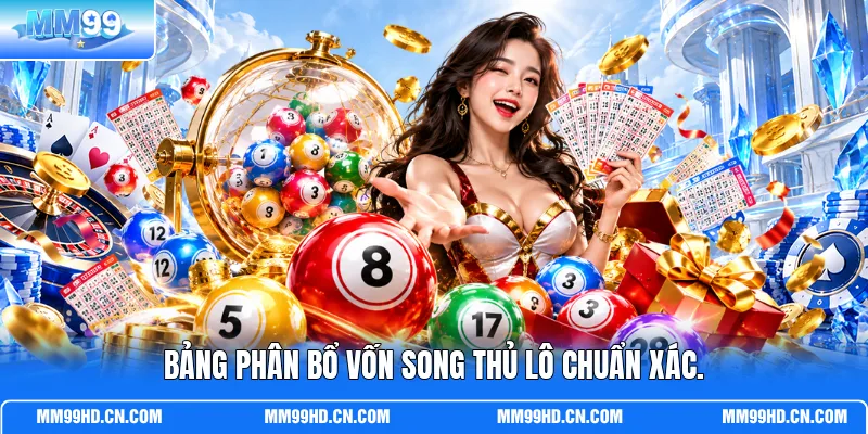 Bảng phân bổ vốn song thủ lô chuẩn xác.