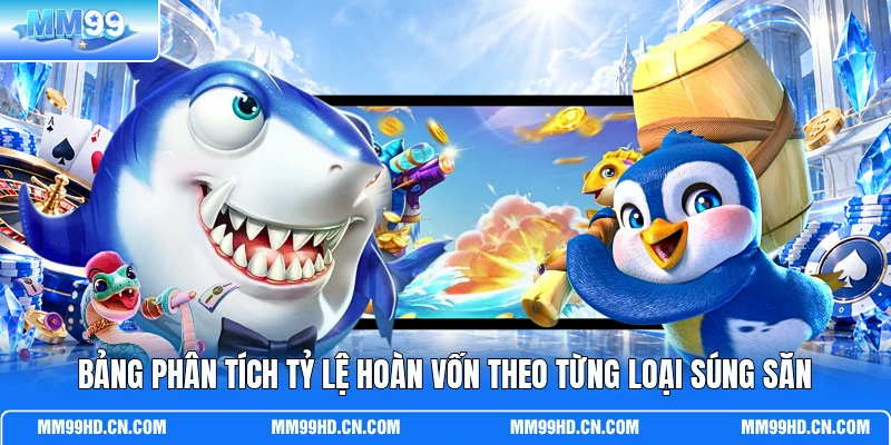 Bảng phân tích tỷ lệ hoàn vốn theo từng loại súng săn