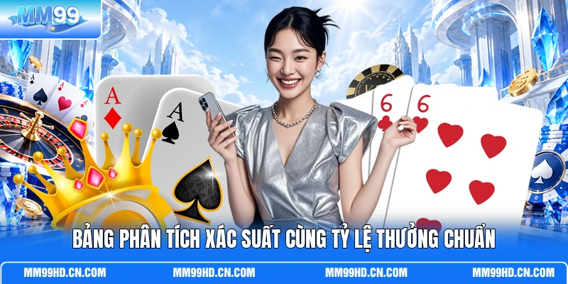 Bảng phân tích xác suất cùng tỷ lệ thưởng chuẩn