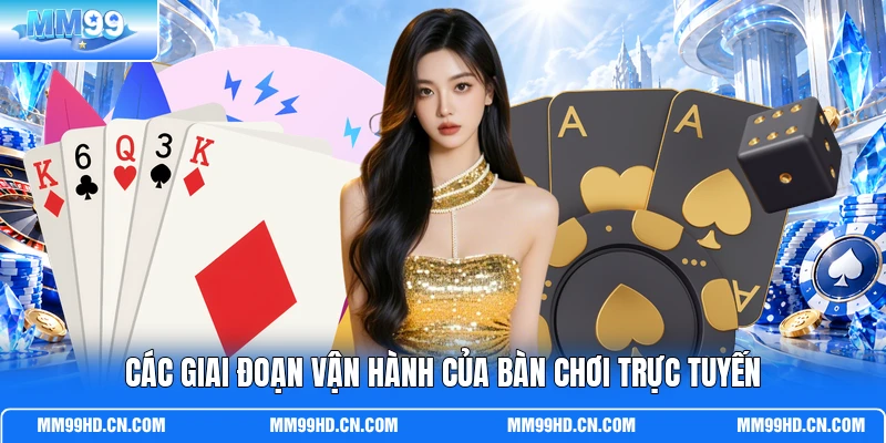 Các giai đoạn vận hành của bàn chơi trực tuyến Các giai đoạn vận hành của bàn chơi trực tuyến