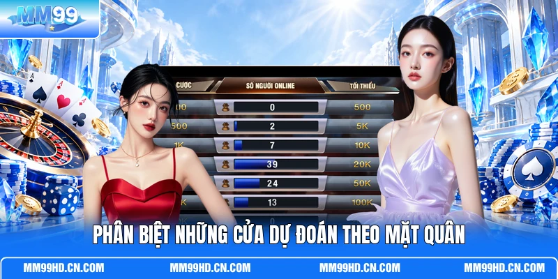 Phân biệt những cửa dự đoán theo mặt quân Phân biệt những cửa dự đoán theo mặt quân