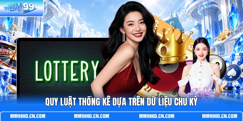 Quy luật thống kê dựa trên dữ liệu chu kỳ