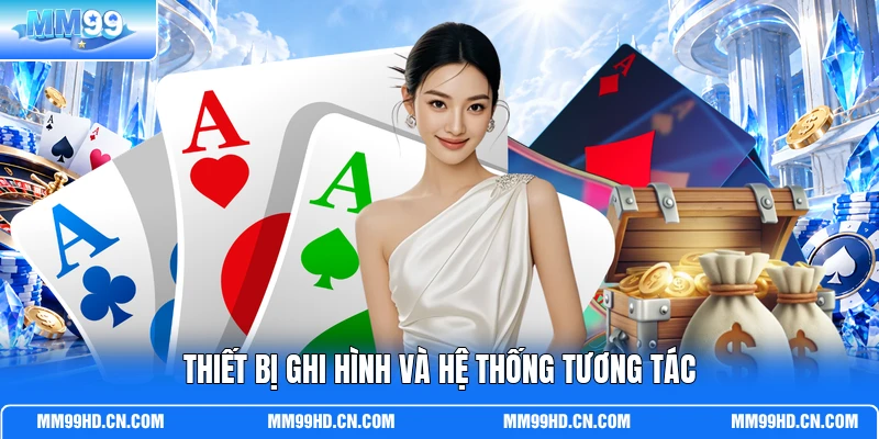 Thiết bị ghi hình và hệ thống tương tác Thiết bị ghi hình và hệ thống tương tác