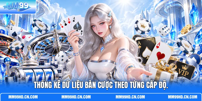 Thống kê dữ liệu bàn cược theo từng cấp độ.